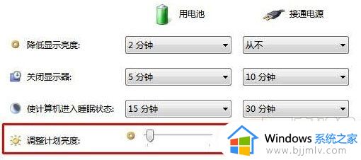 win10笔记本电脑如果不插电源屏幕就会很暗怎么解决