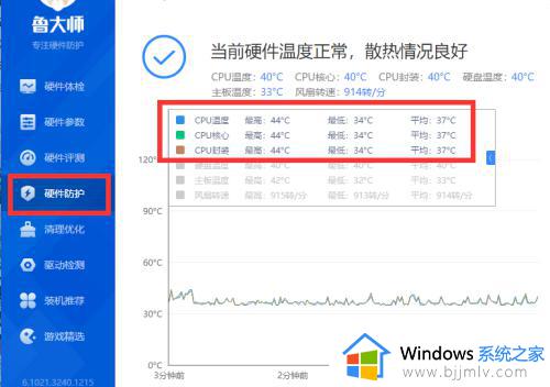 cpu的散热器怎么安装_cpu散热器安装教程