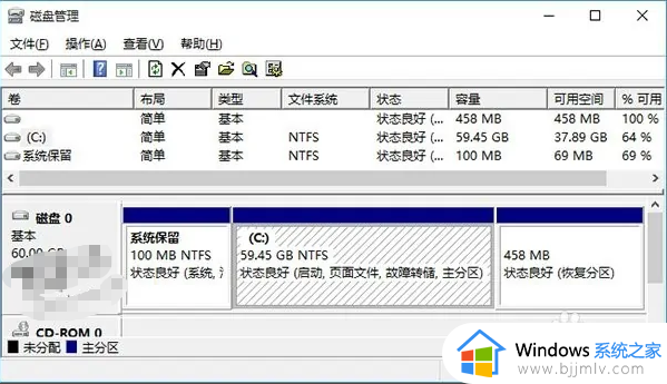 win10恢复分区有用吗 win10恢复分区有什么用