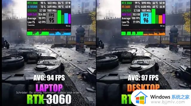 笔记本RTX3060相当于台式什么显卡_笔记本RTX3060显卡是台式什么水平