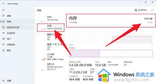 电脑内存在哪看win11_win11查看内存教程