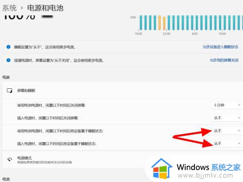 win11笔记本怎么关屏幕不休眠_win11笔记本如何关闭屏幕却不休眠