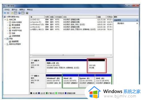 windows7怎么将c盘空间分配到d盘_windows7系统如何把c盘的内存加到d盘