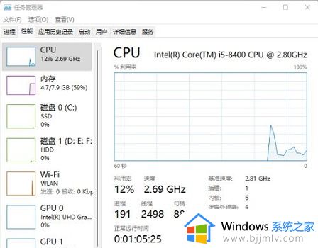 win11大小核调度优化怎么设置 win11大小核调度优化开启图文设置