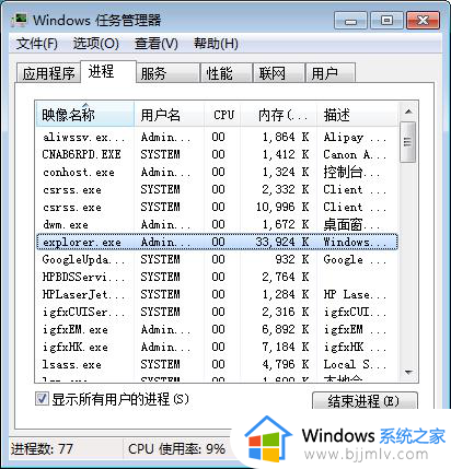 windows7输入密码后黑屏怎么办_windows7电脑输入密码后黑屏如何解决