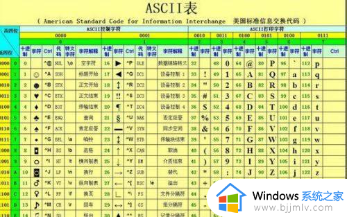 电脑的标点符号怎么打上去_电脑怎样输入标点符号