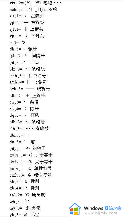 特殊符号怎么打_特殊符号的输入方法