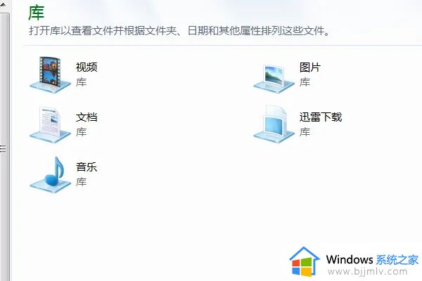 windows7四个默认的库分别是什么_windows7中4个默认库在哪里打开