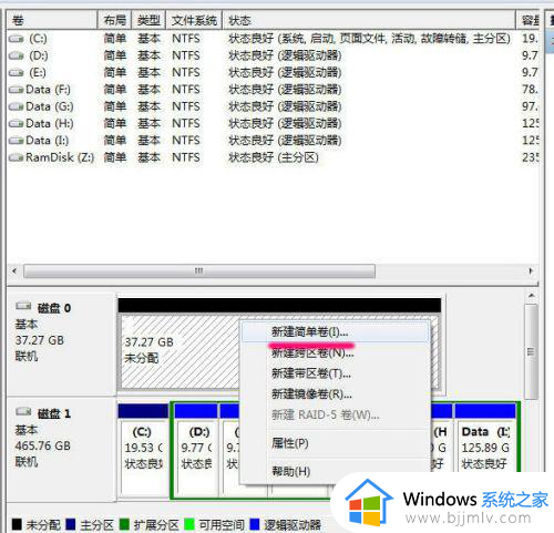windows7如何操作硬盘分区 windows7目前比较流行的硬盘分区方法