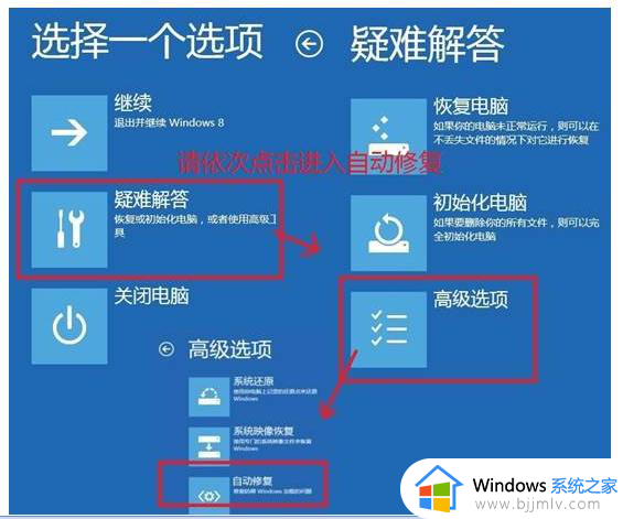 华硕电脑进不去桌面怎么解决_华硕笔记本开机进不了桌面怎么办