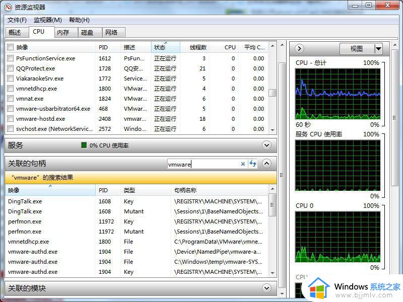 win7文件已在另一个程序中打开无法删除解决方案