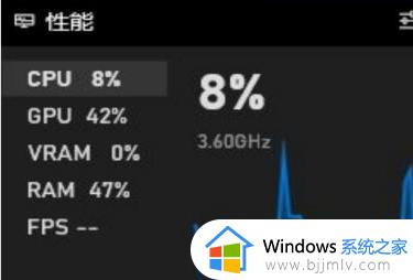 win10自带fps显示怎么打开 win10开启fps显示设置方法