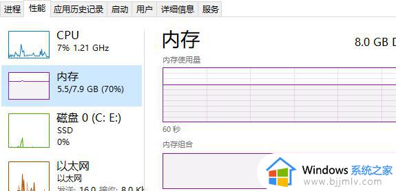 谷歌浏览器崩溃解决办法_谷歌浏览器出现崩溃怎么办