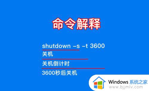 windows10怎么自动关机设置_windows10如何设置每天定时关机
