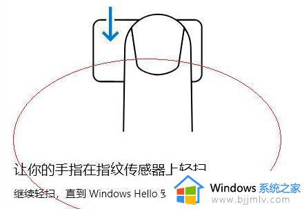 为什么windows11指纹用不了_windows11指纹识别不能用修复方法