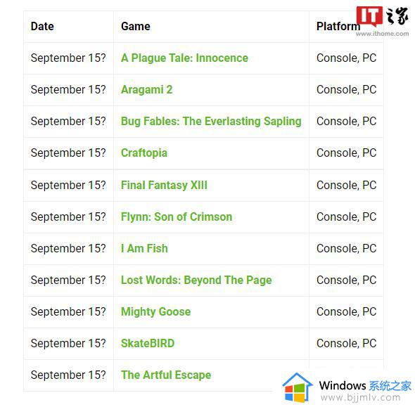 微软Xbox Game Pass订阅9月变动