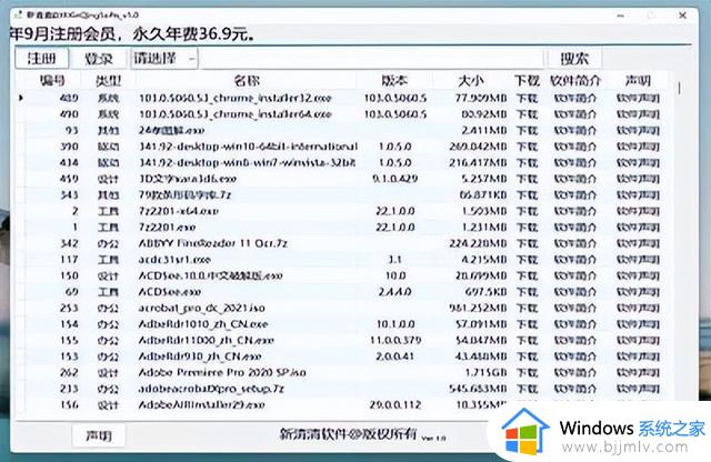 安装Windows 11必装的7个半工具