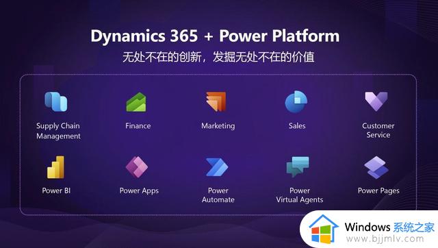 剑指下一代ERP和CRM SaaS，微软加码中国市场