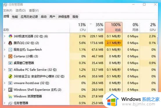 从未被正式公开的Windows：仅10G占用+精简流畅，运行比win7快