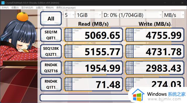 Zen4平台升级SSD，教你5分钟装好Win11，附大华存储C970跑分测试