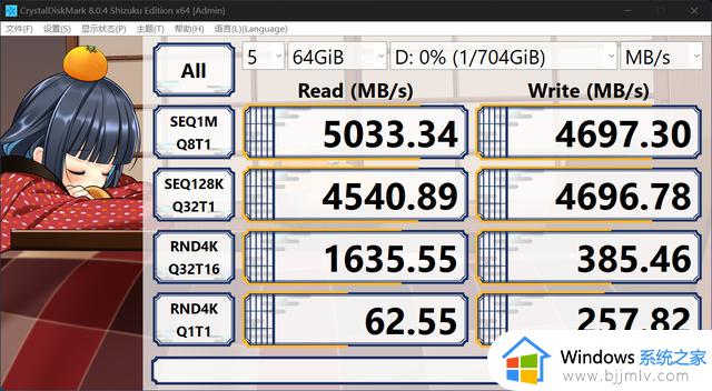 Zen4平台升级SSD，教你5分钟装好Win11，附大华存储C970跑分测试