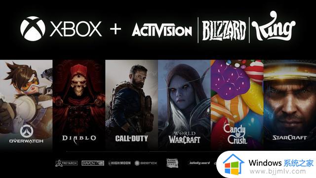 索尼：微软收购动视暴雪后可能会提到未来Xbox主机和游戏价格