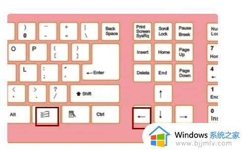 win10游戏全屏模式快捷键是什么_win10游戏全屏模式快捷键设置教程