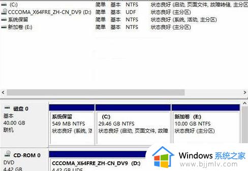 win10只有一个硬盘怎么给C盘分区_win10就一个c盘如何把其他盘分出来