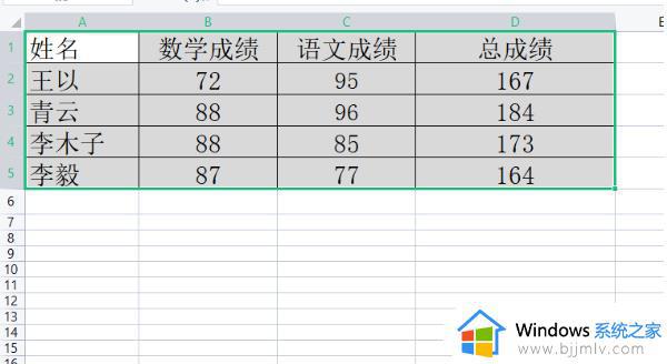 wps如何让单元格适应内容自动调整_wps表格怎样根据内容自动调整