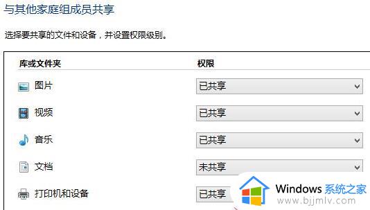 win11电脑如何创建家庭组_win11电脑怎么设置家庭组