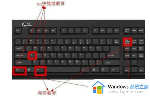 windows7系统截图快捷键是什么_windows7截图快捷键是哪个键
