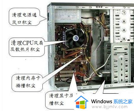 win7启动蓝屏解决方法_win7电脑启动蓝屏怎么解决