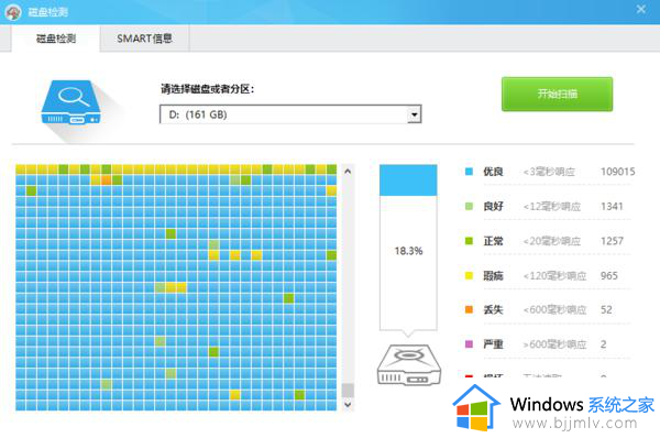 如何检测电脑硬件是否有问题_怎么测试电脑硬件有没有问题