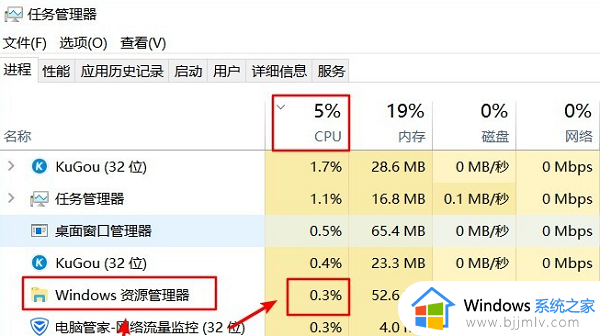 win11资源管理器占用高怎么办_windows11资源管理器占用cpu高怎么解决