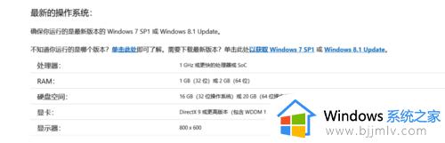 win10什么配置能够流畅_win10什么配置可以安装