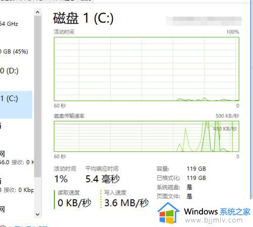 win10什么配置能够流畅_win10什么配置可以安装