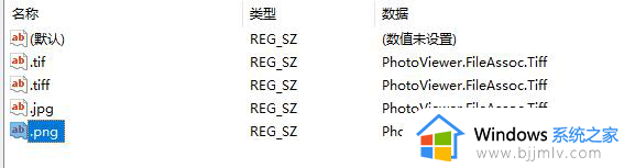 win10默认看图软件误删怎么恢复_win10自带看图软件没有了解决方法