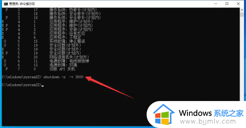 window定时关机的命令是什么_windows定时关机命令设置方法