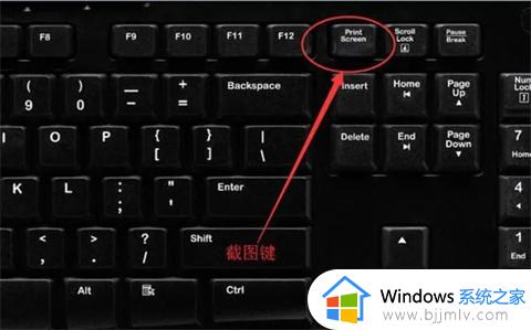 windows局部截图快捷键是哪个_windows部分截屏怎么操作
