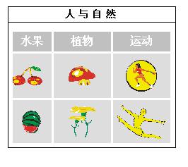 wps绘制复杂表格 wps绘制复杂表格教程