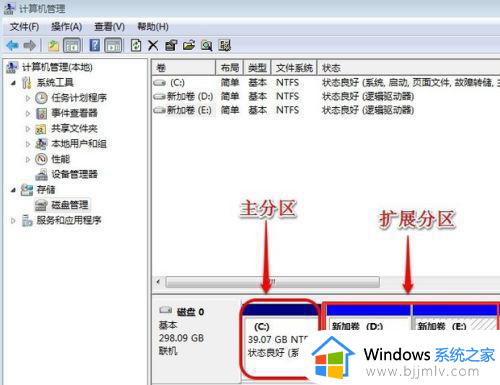 win7系统怎么给c盘扩展空间_win7系统如何给c盘增加空间