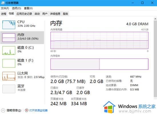 win10开机内存占用过高怎么办_win10开机占用内存大解决方法