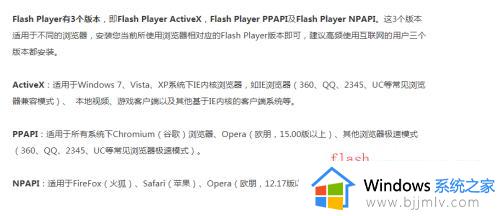 windows10flash插件怎么安装_win10系统flash插件如何下载安装