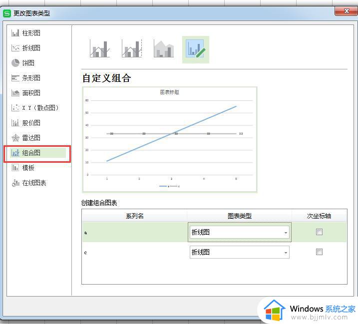 wps如何在表格中添加平均值横线 如何在wps表格中插入平均值横线