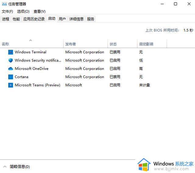 win11开机启动项管理在哪里设置？win11开机启动项怎么调整设置