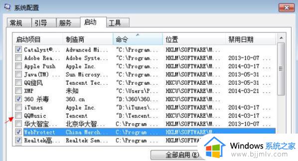 win7关闭自动启动怎么操作_win7电脑如何取消程序自动启动