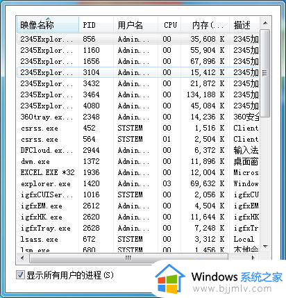 windows7任务管理器显示不全怎么办_windows7任务管理器不完整解决方法