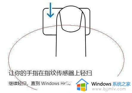 windows11指纹识别不能用怎么办_windows11使用不了指纹如何解决