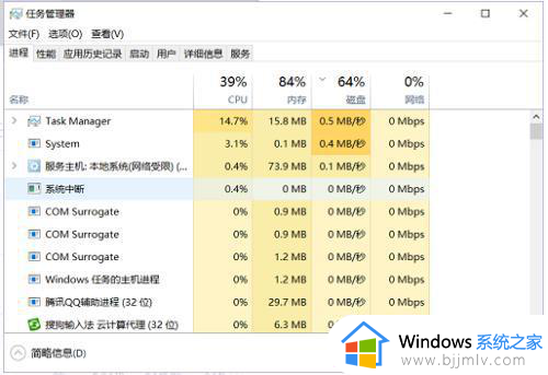 win10程序已运行但是没窗口怎么办 win10电脑程序已运行不显示窗口如何解决