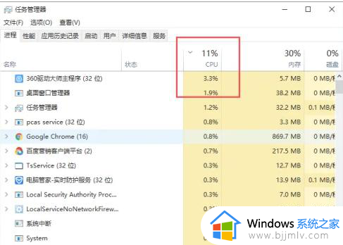 win10电脑卡住了按什么键都不管用怎么办_win10电脑卡死按什么键都没用如何解决